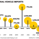 Image for article titled Embattled luxury carmakers are scolded for overcharging in China
